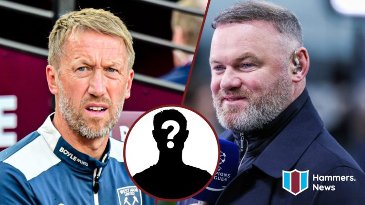 Split image showing West Ham coach Graham Potter and former Manchester United captain Wayne Rooney