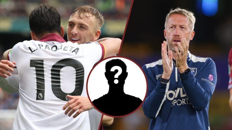 Split image showing West Ham United teammates Lucas Paqueta and Jarrod Bowen celebrating, and Hammers coach Graham Potter