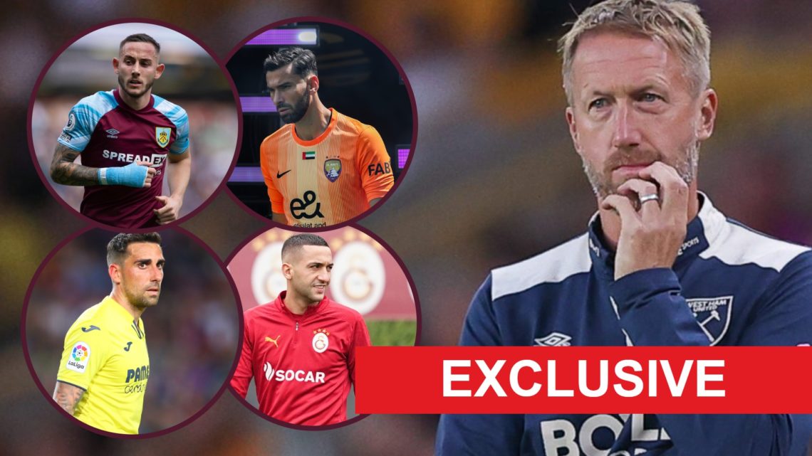 West Ham head coach Graham Potter deep in thought. Inset, free agents Josh Brownhill, Rui Patricio, Paco Alcacer and Hakim Ziyech.