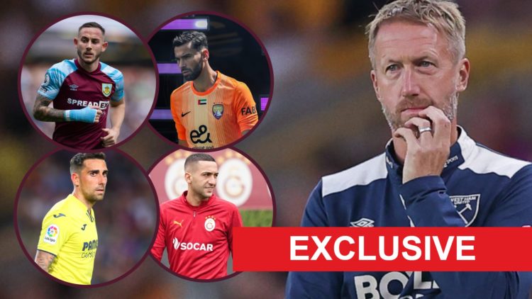 West Ham head coach Graham Potter deep in thought. Inset, free agents Josh Brownhill, Rui Patricio, Paco Alcacer and Hakim Ziyech.