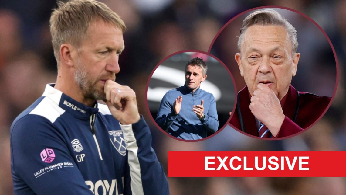 West Ham head coach Graham Potter looks stressed on the sideline. Inset, Ipswich boss Kieran McKenna and Hammers chief David Sullivan