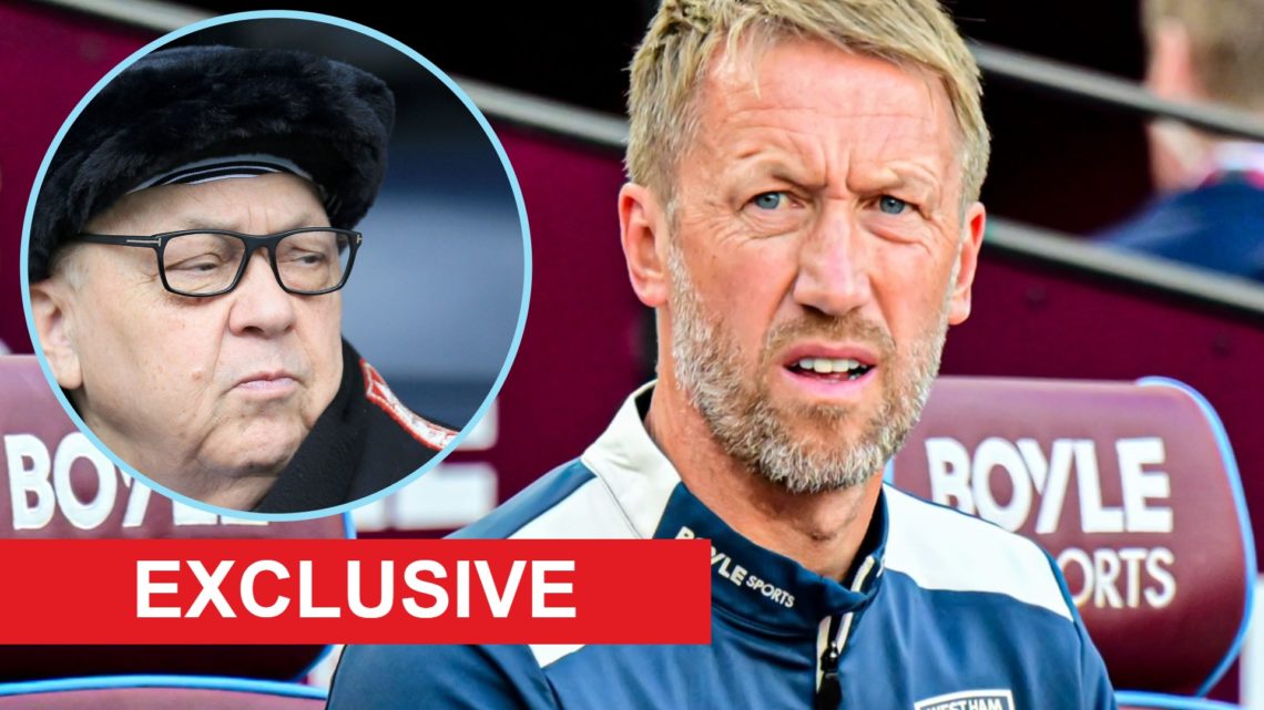 West Ham head coach Graham Potter takes his seat in the dugout. Inset, Hammers majority owner David Sullivan