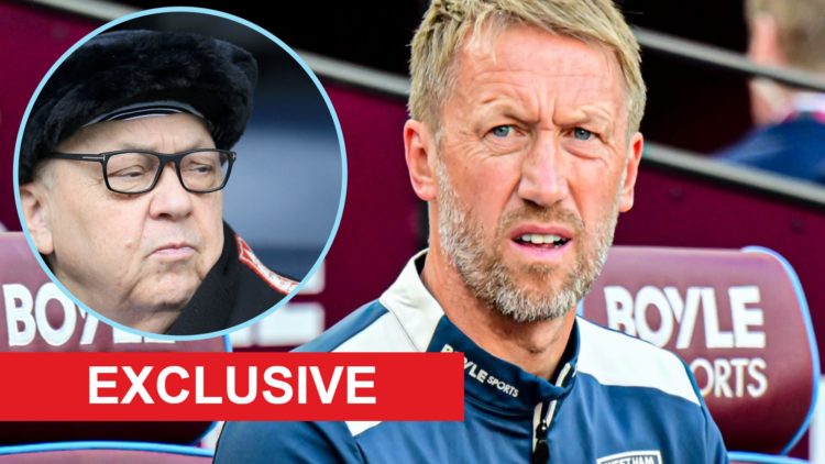 West Ham head coach Graham Potter takes his seat in the dugout. Inset, Hammers majority owner David Sullivan
