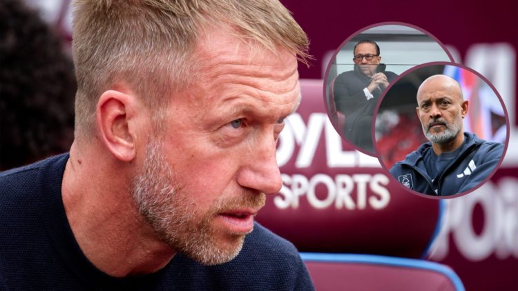 West Ham head coach Graham Potter on the bench. Inset, Hammers chief David Sullivan and managerial target Nuno Espirito Santo