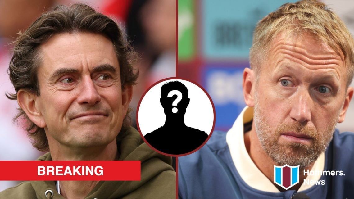 Split image showing Tottenham Hotspur coach Thomas Frank and West Ham United coach Graham Potter