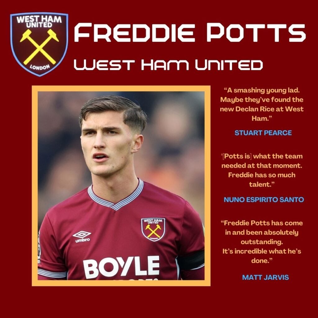 West Ham United's Freddie Potts during the Premier League match between West Ham United and Liverpool at London Stadium on November 30, 2025 in London, England. Fans walk past the West Ham United club badge / crest before the Premier League match between West Ham United and Chelsea at London Stadium on March 6, 2017 in Stratford, England.