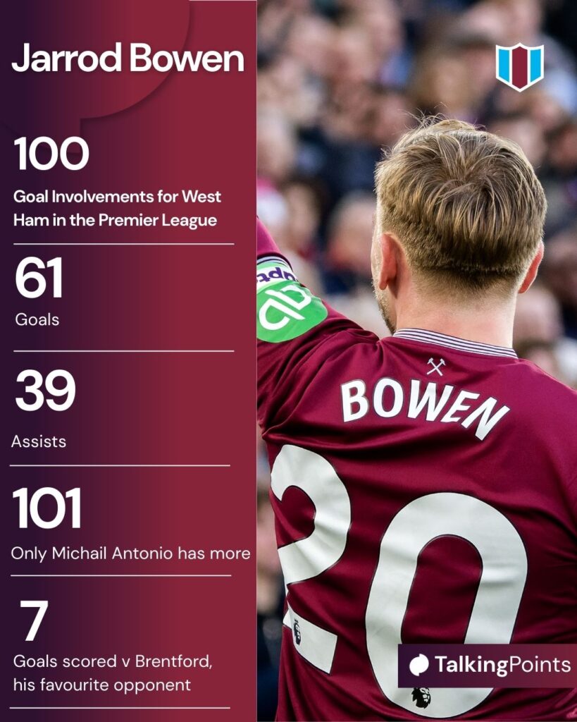 Jarrod Bowen of West Ham celebrates goal during the Premier League match between West Ham United and Aston Villa at London Stadium on December 14, 2025 in London, England.