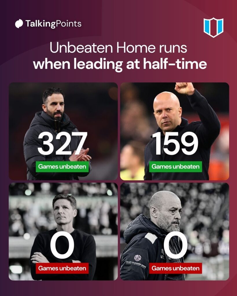 Nuno West Ham United