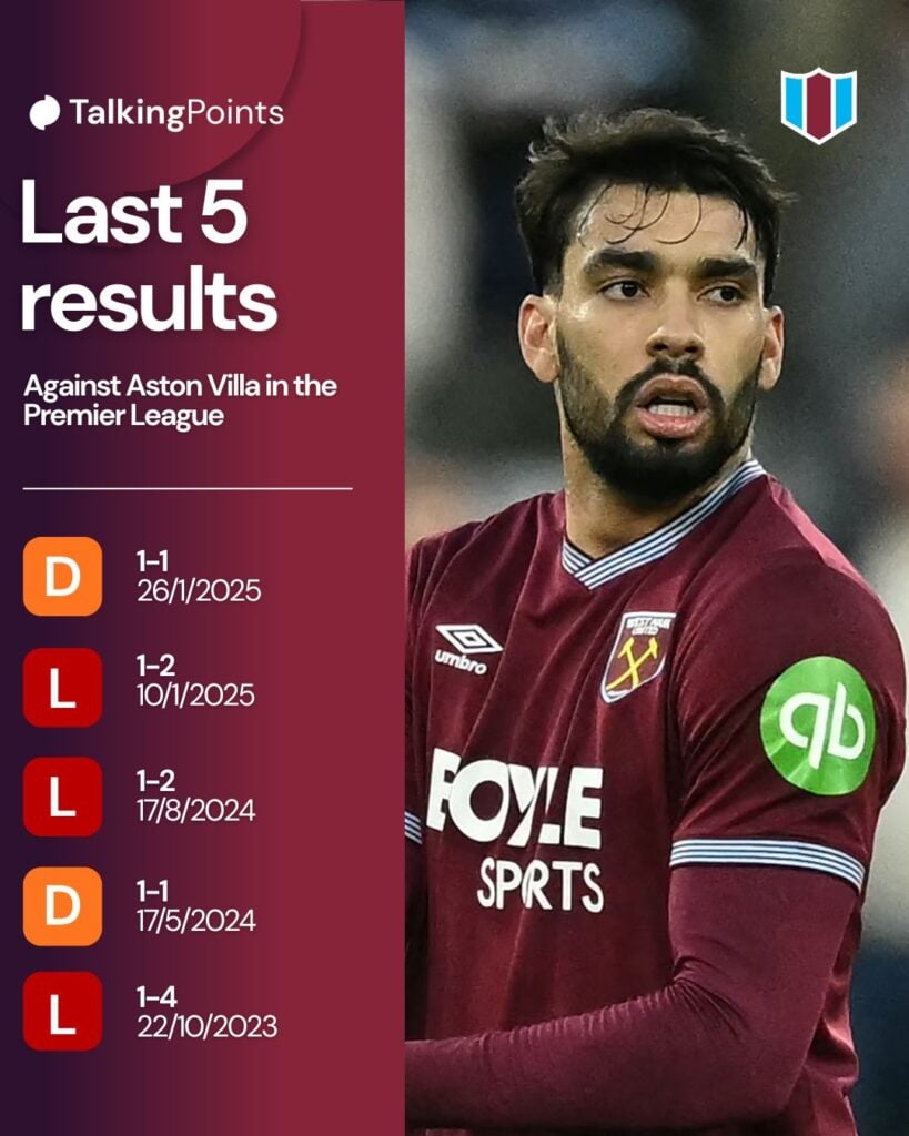 West Ham United's Brazilian midfielder #10 Lucas Paqueta leaves the game having been sent off during the English Premier League football match between West Ham United and Liverpool at the London Stadium, in London on November 30, 2025.