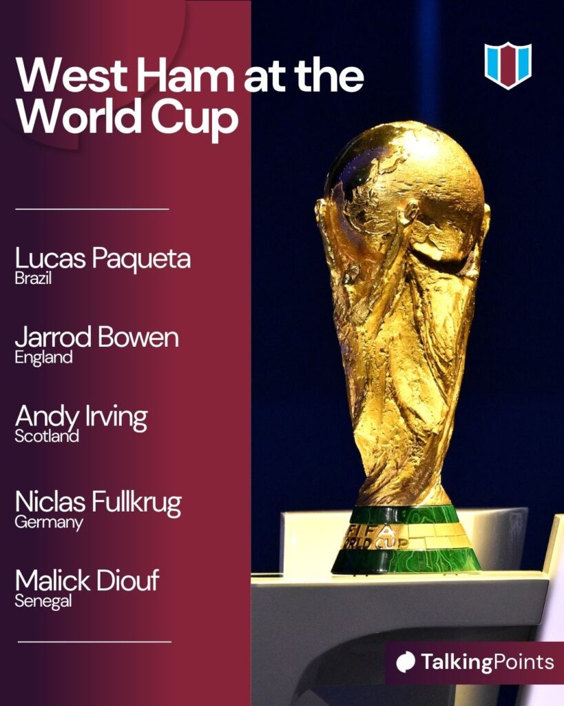 FIFA World Cup Trophy is displayed during the FIFA World Cup 2026 Official Draw at John F. Kennedy Center for the Performing Arts on December 05, 2025 in Washington, DC.