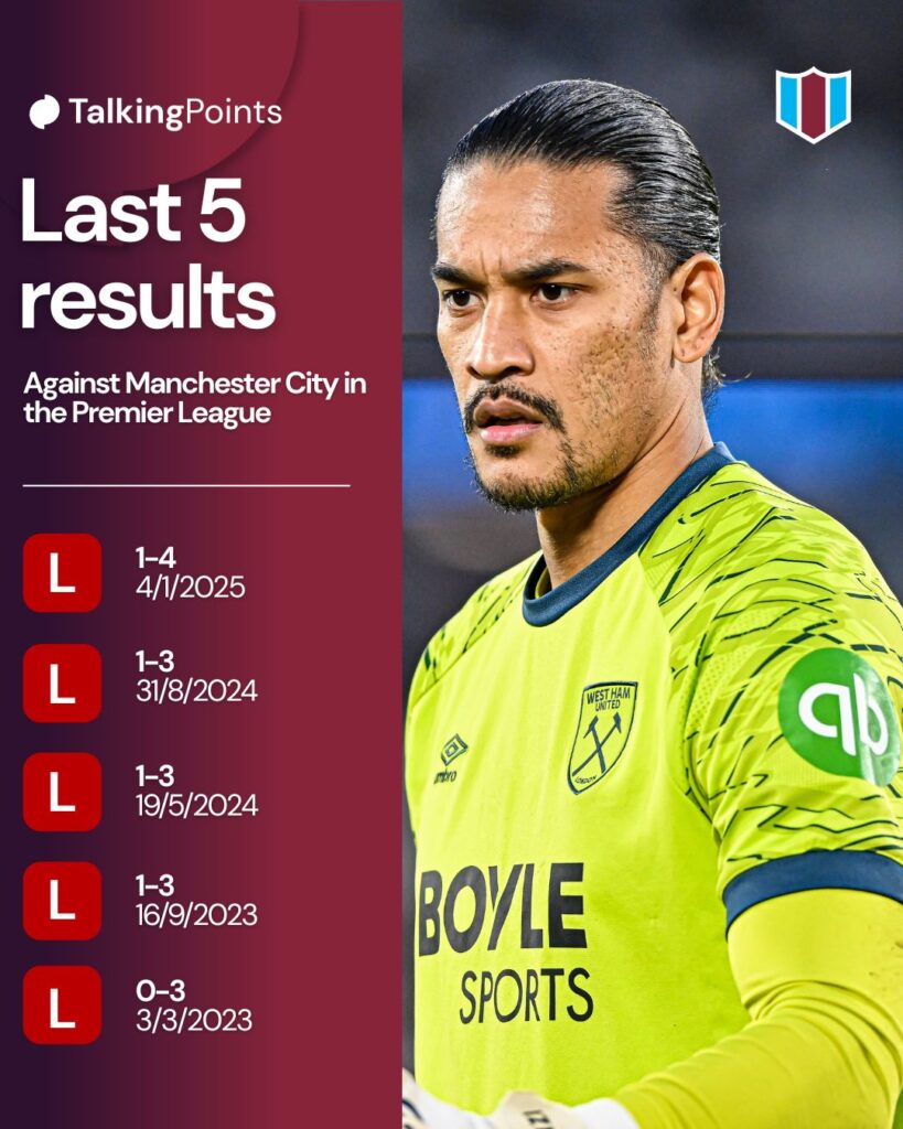Alphonse Areola, the goalkeeper of West Ham, looks on during the Premier League match between West Ham United and Aston Villa at the London Stadium in Stratford, on December 14, 2025.