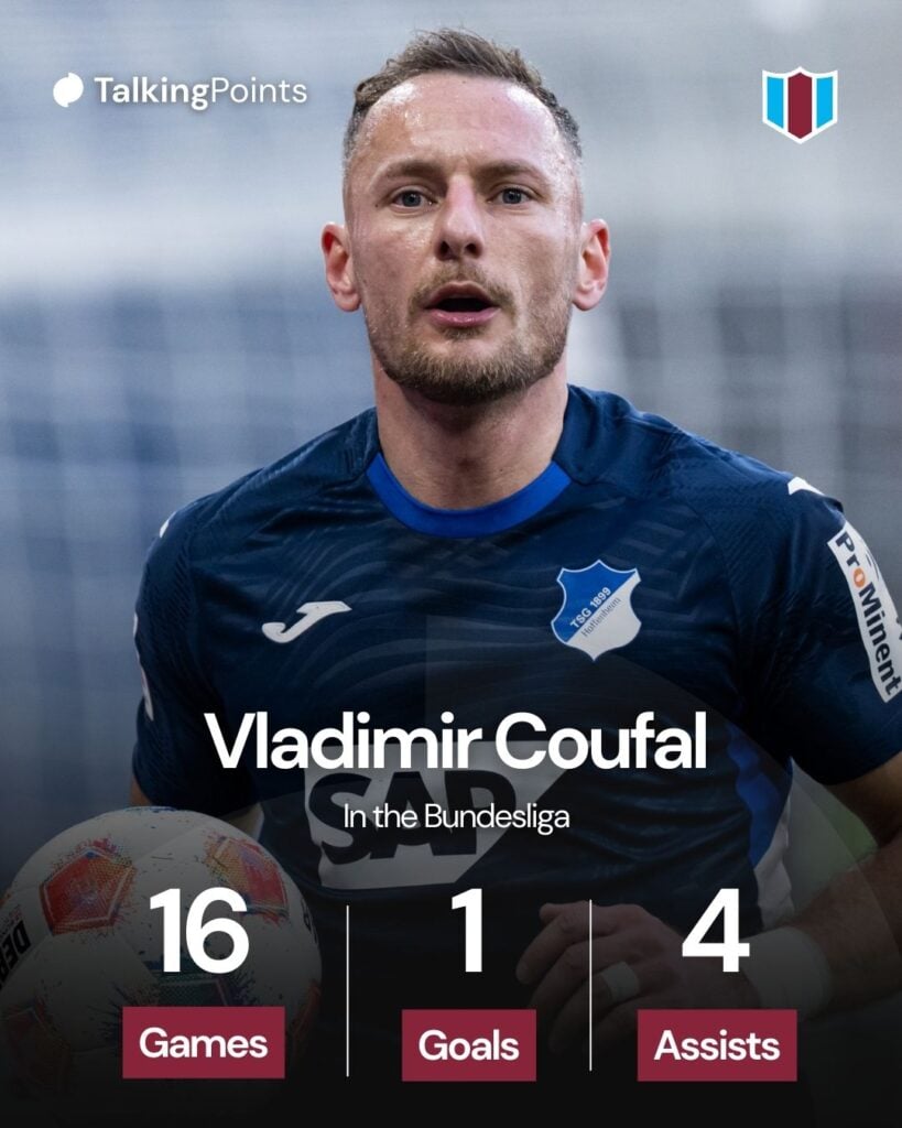 Vladimir Coufal of Hoffenheim reacts during the Bundesliga match between TSG Hoffenheim and FC Augsburg at PreZero-Arena on November 29, 2025 in Sinsheim, Germany.