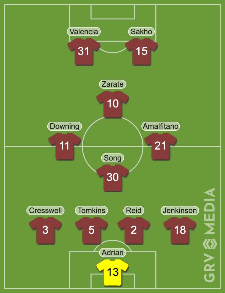 West Ham XI v QPR, 2014