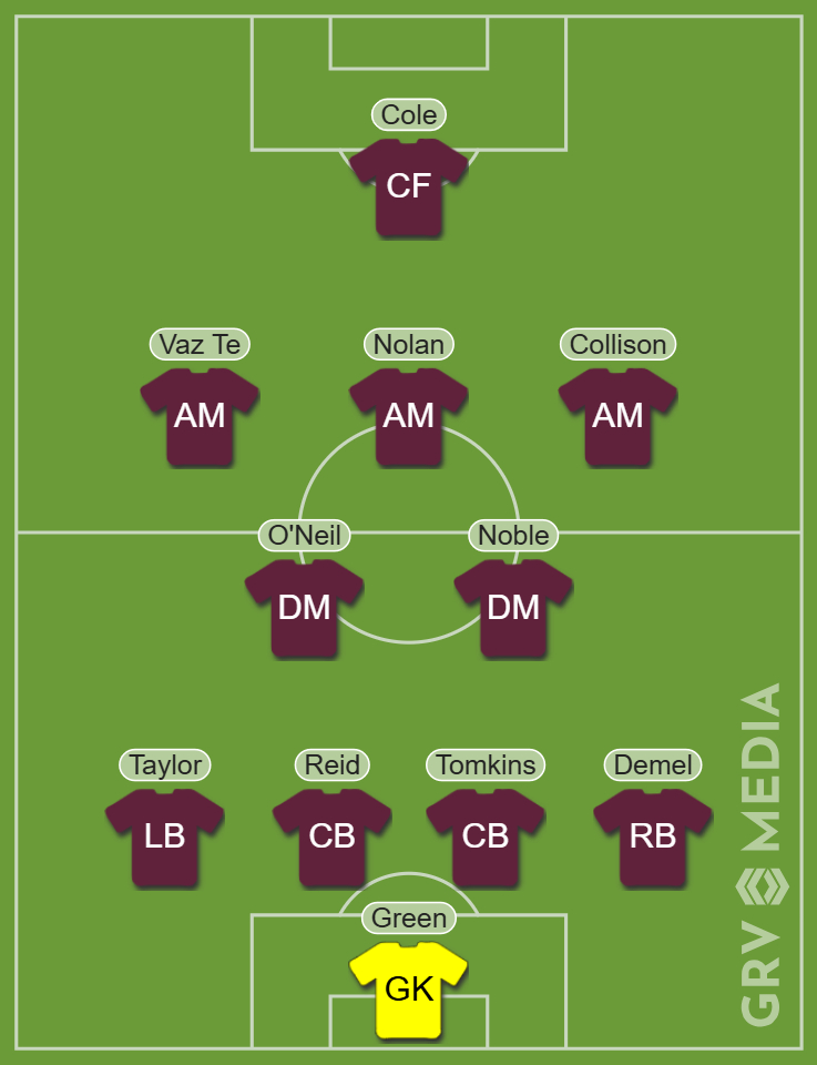 A lineup showing the West Ham team who won the Championship play-off final in 2012.