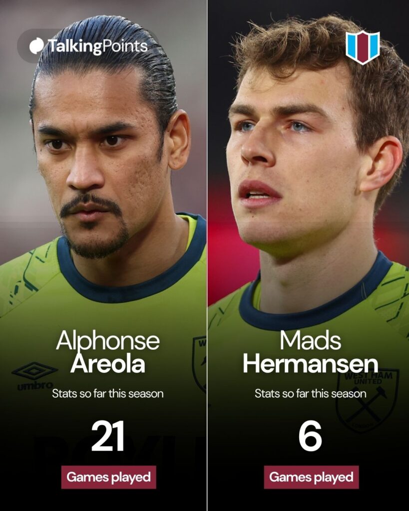 A split image showing Alphonse Areola and Mads Hermansen's appearance stats for West Ham United this season.