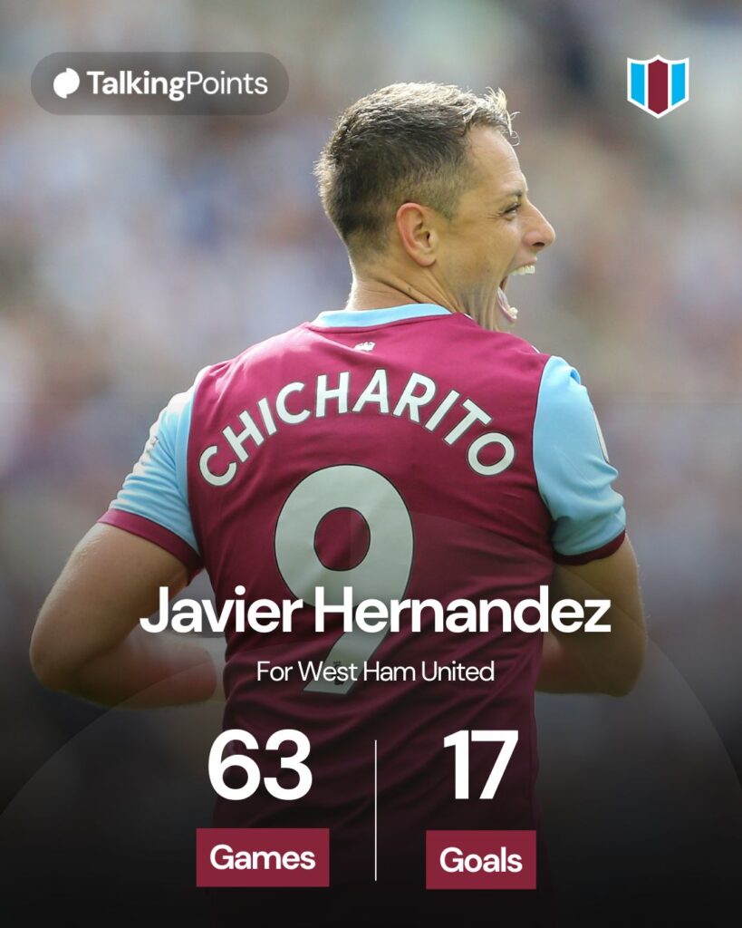 West Ham United's Javier Hernandez celebrates scoring his side's first goal during the Premier League match between Brighton & Hove Albion and West Ham United at American Express Community Stadium on August 17, 2019 in Brighton, United Kingdom.