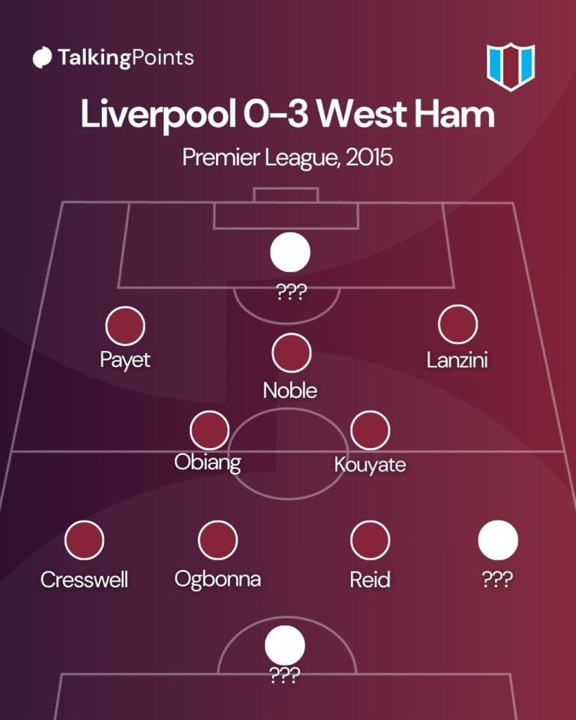 Liverpool 0-3 West Ham missing players