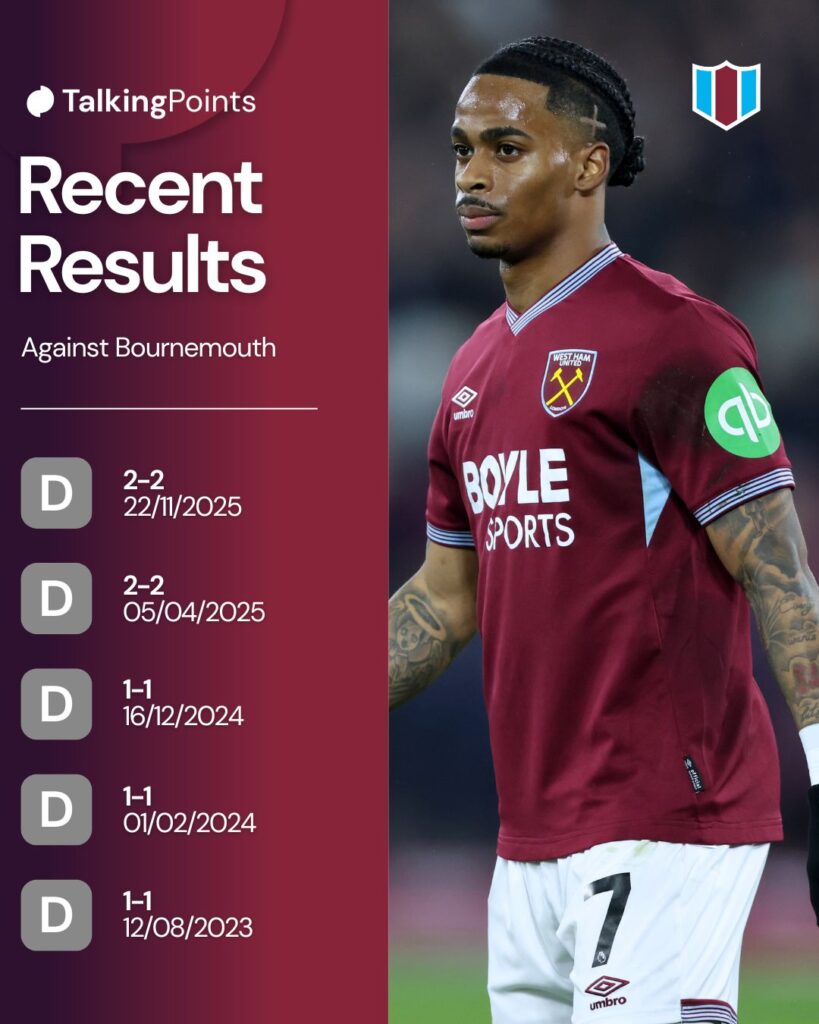 Crysencio Summerville of West Ham United in action during the Premier League match between West Ham United and Manchester United at London Stadium on February 10, 2026 in London, England.