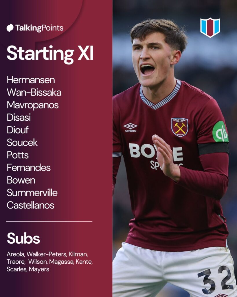 Freddie Potts of West Ham United during the Premier League match between Wolverhampton Wanderers and West Ham United at Molineux on January 03, 2026 in Wolverhampton, England.
