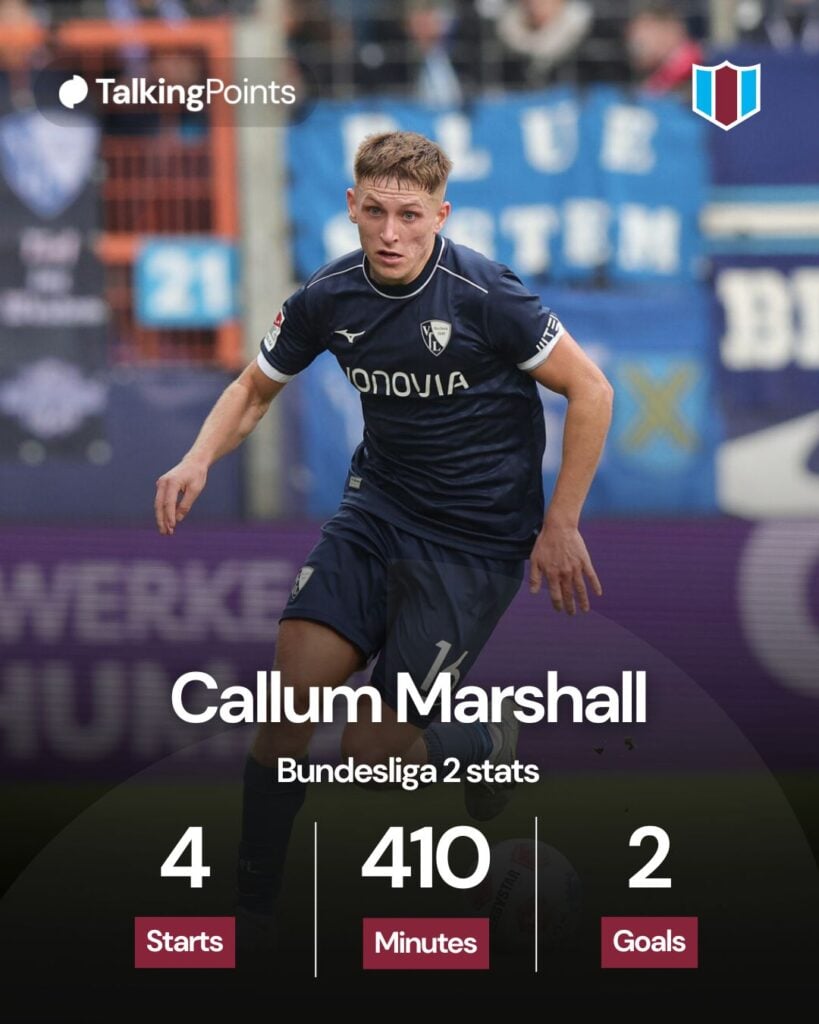 Callum Marshall plays the ball during the 2. Bundesliga match between VfL Bochum 1848 and FC Schalke 04