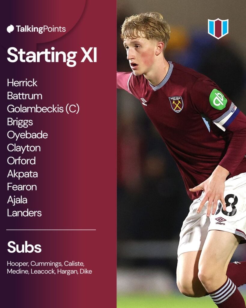 Airidas Golambeckis of West Ham United in action during the Vertu match between AFC Wimbledon and West Ham United U-21 at The Cherry Red Records Stadium on January 12, 2026 in Wimbledon, England.