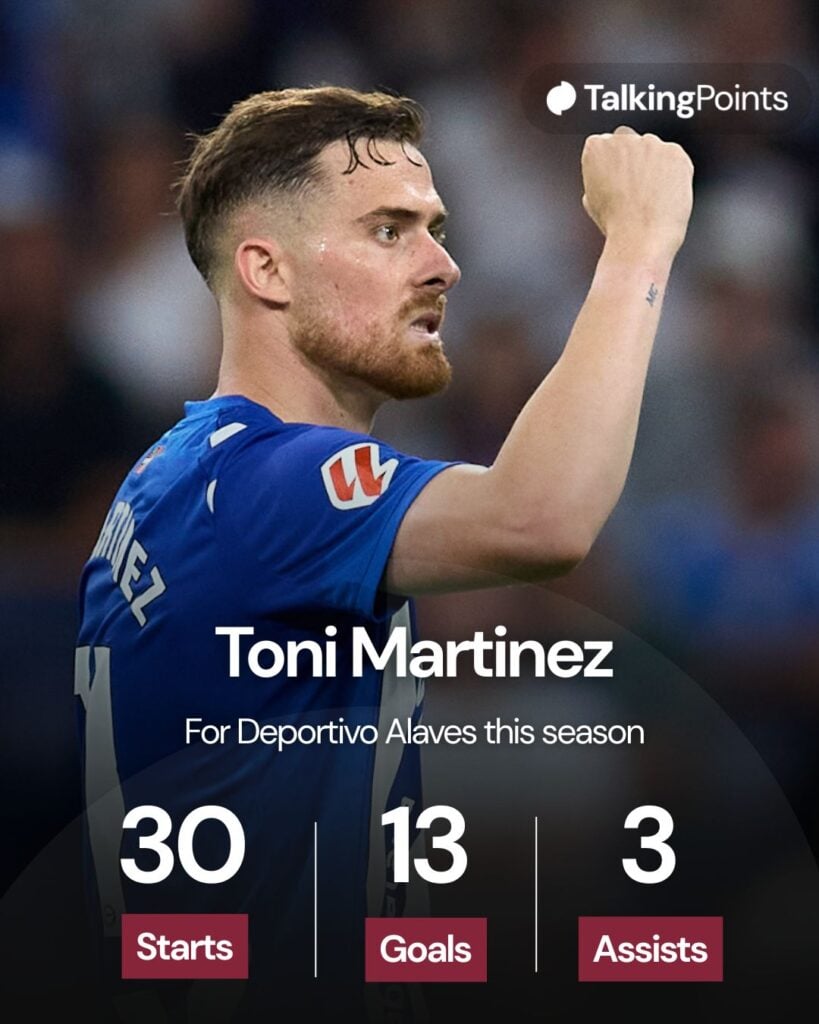 Toni Martinez of Deportivo Alaves celebrates after scoring his team's first goal during the LaLiga EA Sports match between Real Madrid CF and Deportivo Alaves at Estadio Santiago Bernabeu on April 21, 2026 in Madrid, Spain.