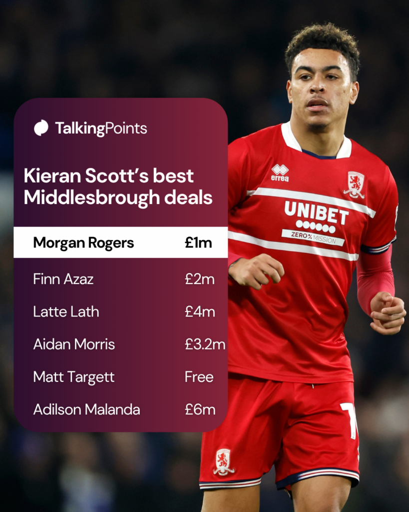 Morgan Rogers of Middlesbrough running during the Carabao Cup Semi Final Second Leg match between Chelsea and Middlesbrough at Stamford Bridge on January 23, 2024 in London, England.