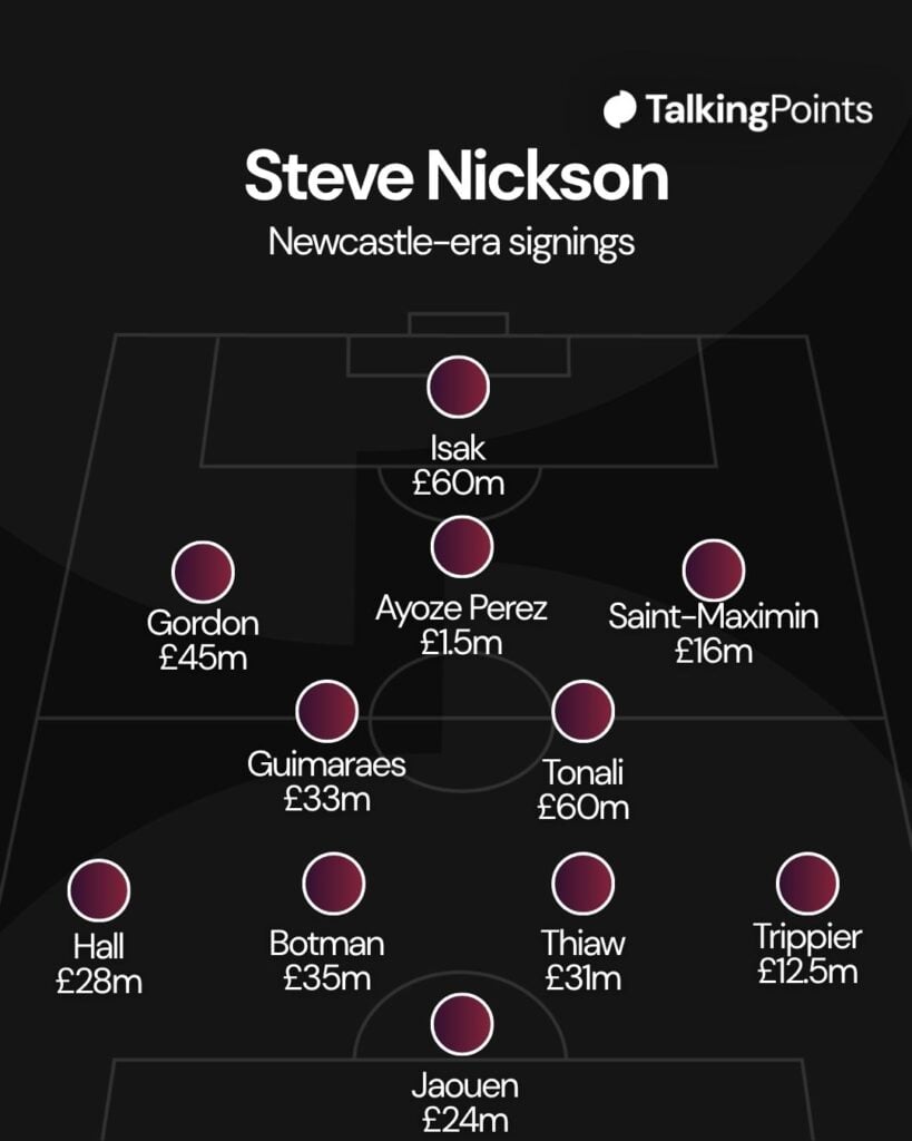 Steve Nickson Newcastle's transfers