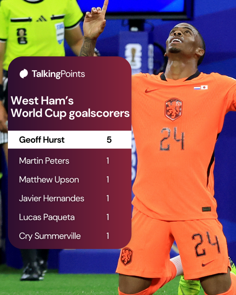 Crysencio Summerville of the Netherlands during the Group F - FIFA World Cup 2026 match between Netherlands and Japan at Dallas Stadium on June 14, 2026 in Dallas, United States.