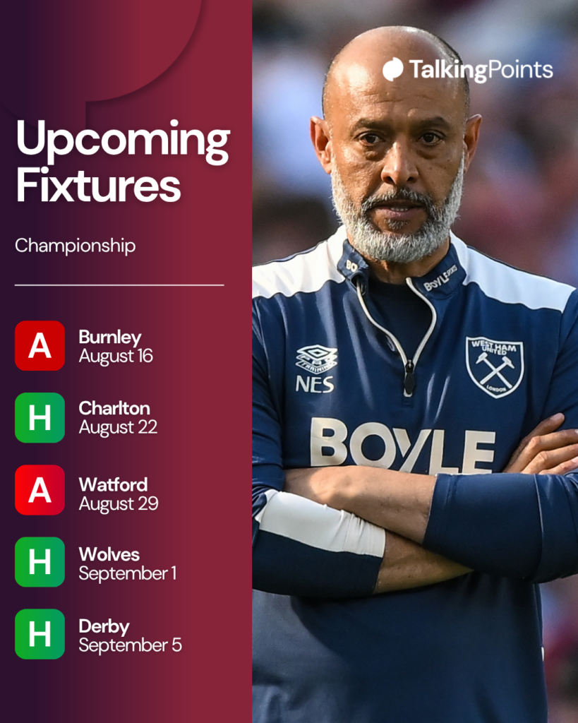 Nuno Espirito Santo, manager of West Ham United, looks on during the Premier League match between West Ham United and Leeds United at the London Stadium in Stratford, United Kingdom, on May 24, 2026.