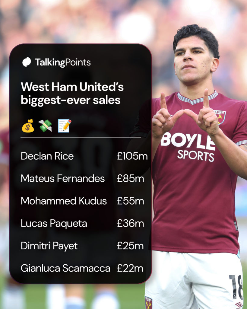 Mateus Fernandes of West Ham United applauds the fans after the Premier League match between West Ham United and Leeds United at the London Stadium on May 24, 2026 in London, England.
