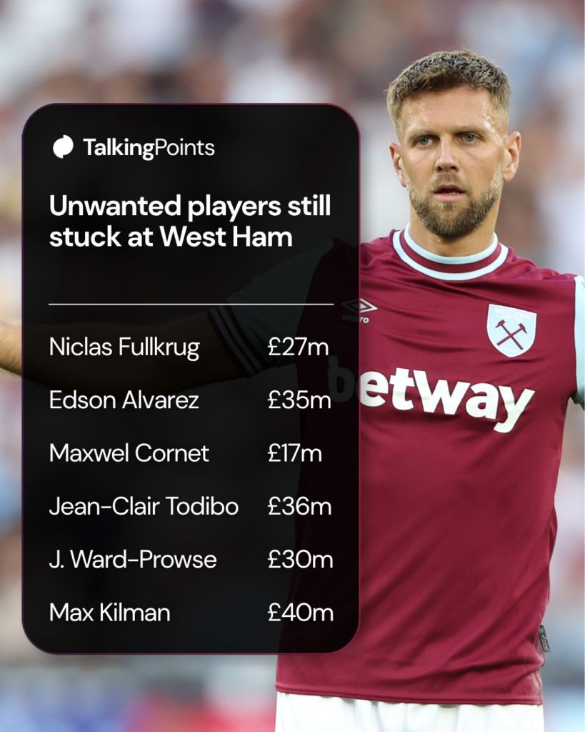 West Ham United's Niclas Fullkrug during the Premier League match between West Ham United FC and Aston Villa FC at London Stadium on August 17, 2024 in London, England.