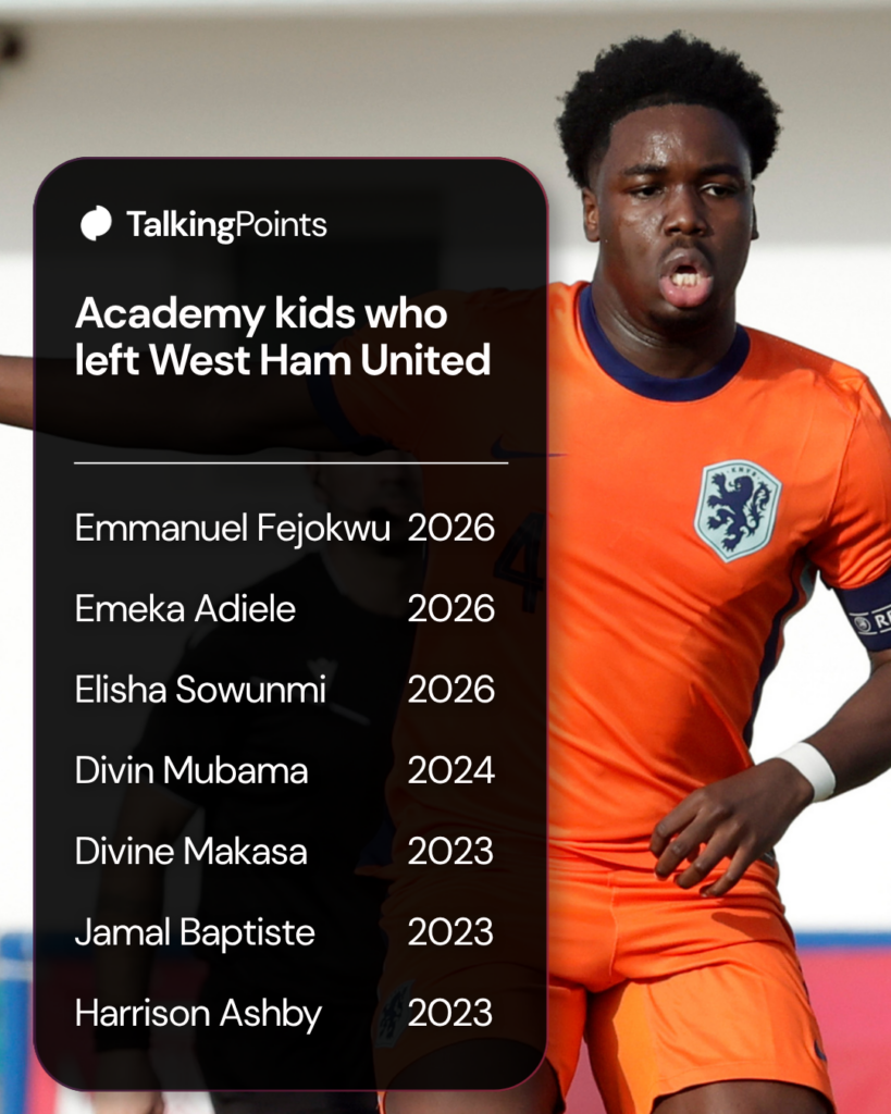 Emmanuel Fejokwu of Holland U16 during the U16 Men match between Holland U16 v Germany U16 at the Complexo Desportivo on February 12, 2026 in Vila Real de Santo Antonio Portugal