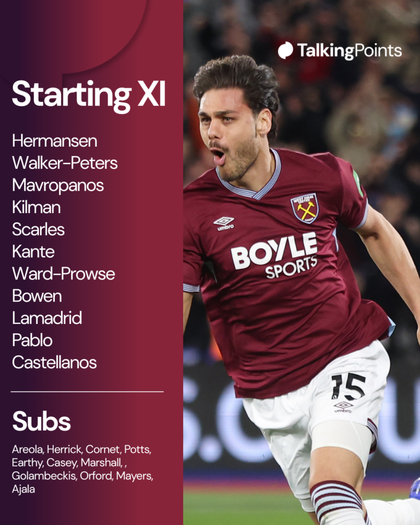 West Ham United's Konstantinos Mavropanos celebrates scoring his side's first goal during the Premier League match between West Ham United and Wolverhampton Wanderers at London Stadium on April 10, 2026 in London, United Kingdom.